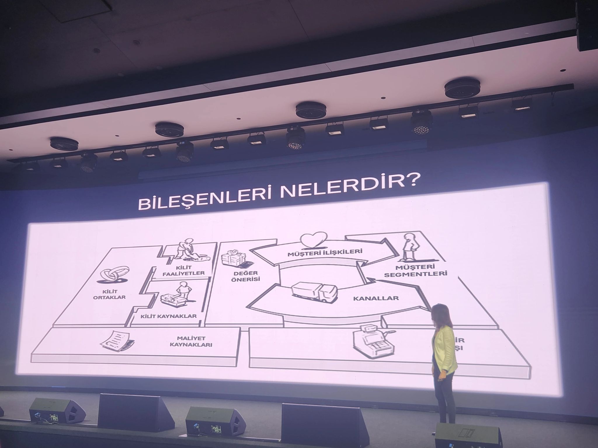 Girişimci İşadamları Vakfı etkinlik fotoğrafı 3