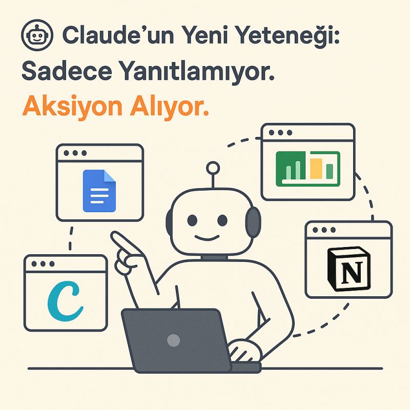 Claude'un Yeni Yeteneği: Sadece Yanıtlamıyor. Aksiyon Alıyor